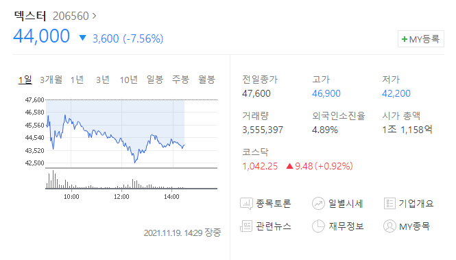 웨이브앤파트너스 이미지