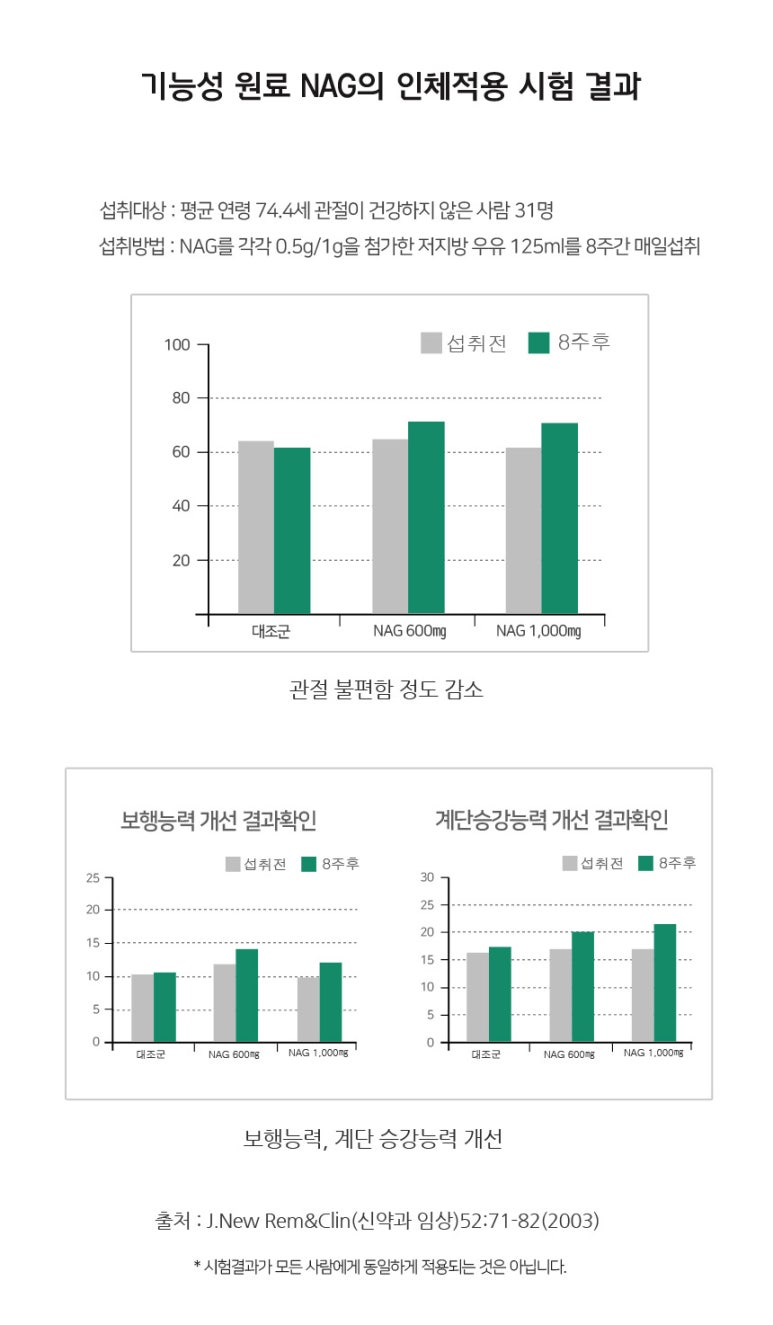 뉴트리퓨어 이미지