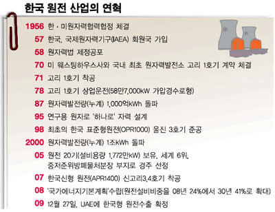 가나인력개발 이미지