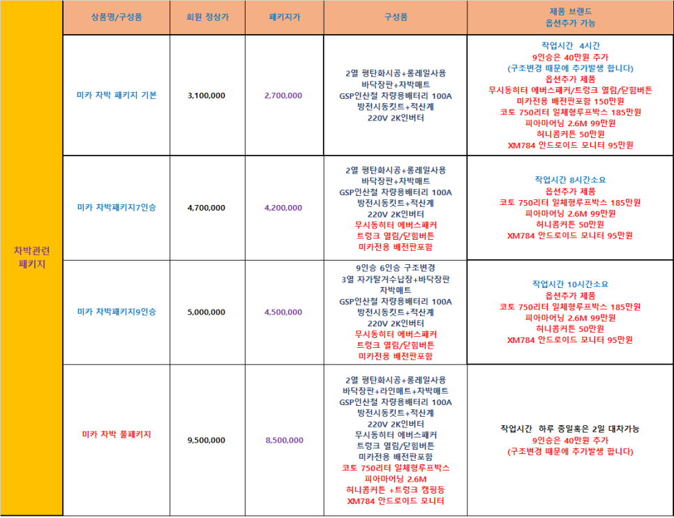 미스터구조변경 이미지