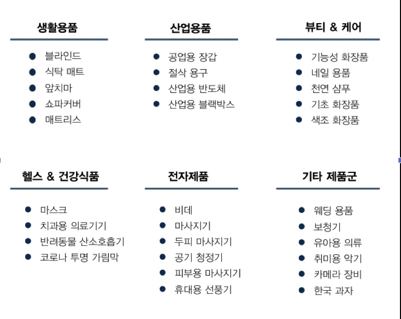 케이글로벌마켓 이미지