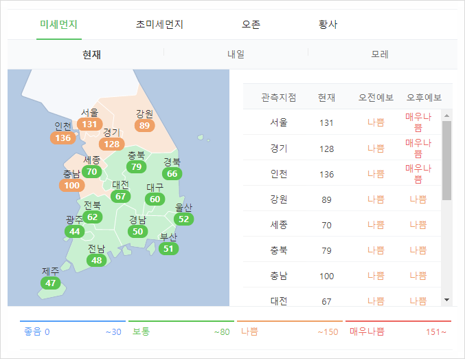청춘꿀벅지닭갈비 이미지