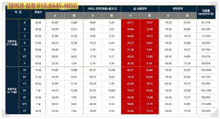 테라스당구클럽 이미지