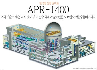 가나인력개발 이미지