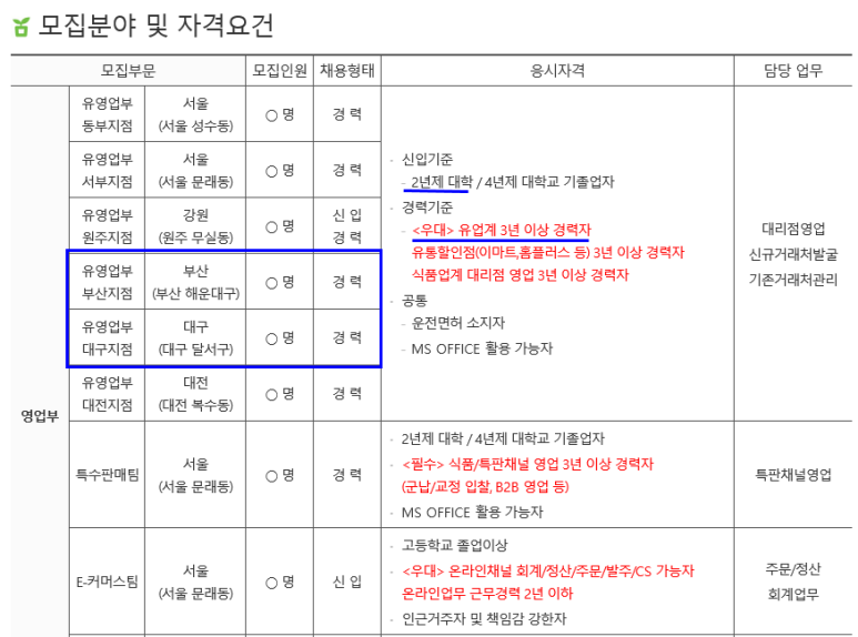 (주)푸르밀 이미지
