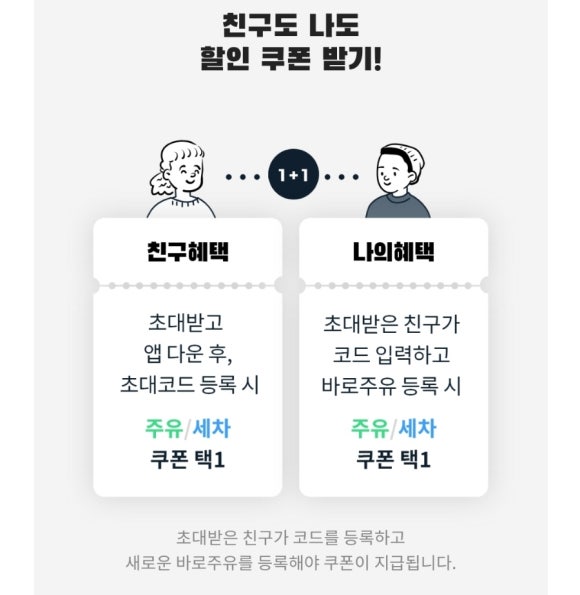 지에스칼텍스이마트 이미지