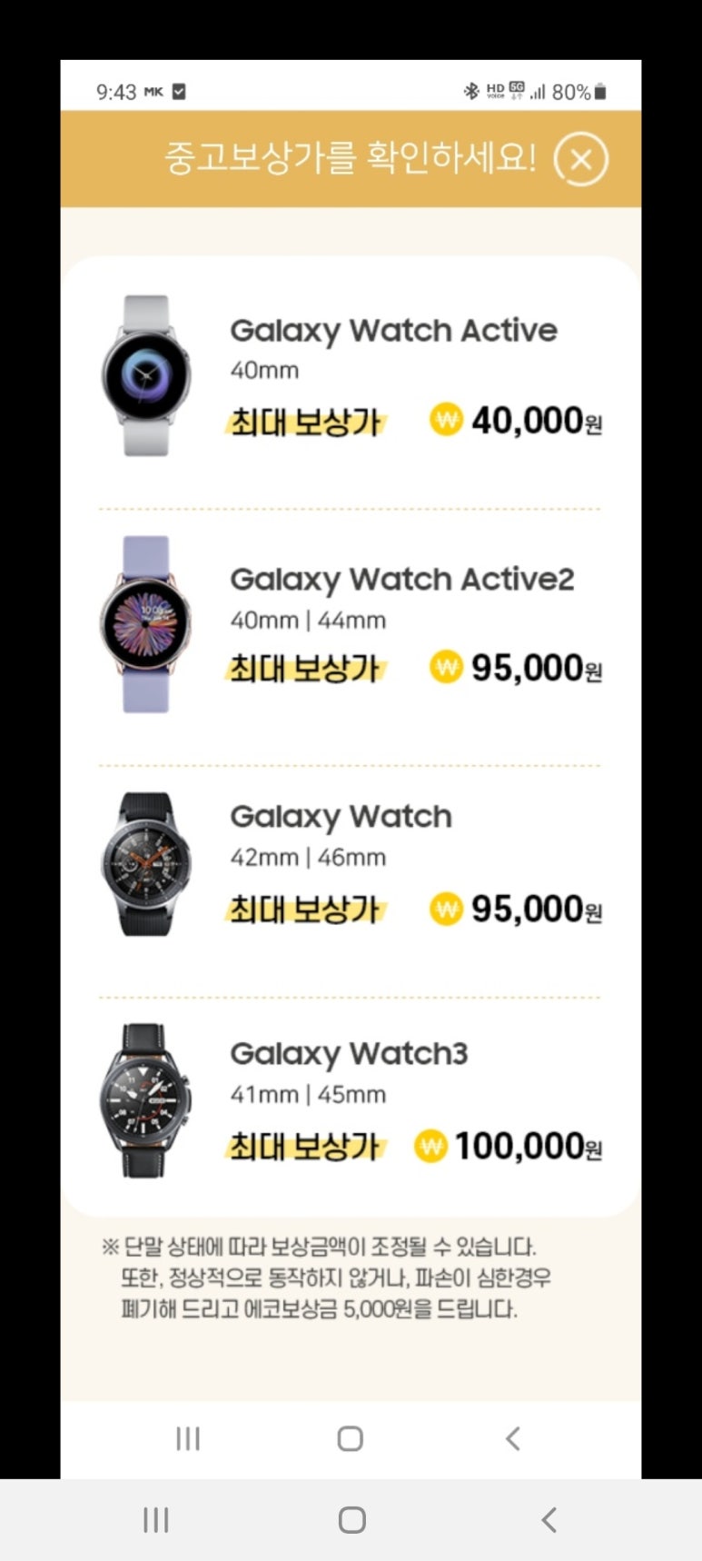 주)삼성디지털프라자주 이미지