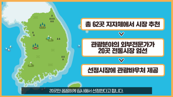 진흥건어물 이미지