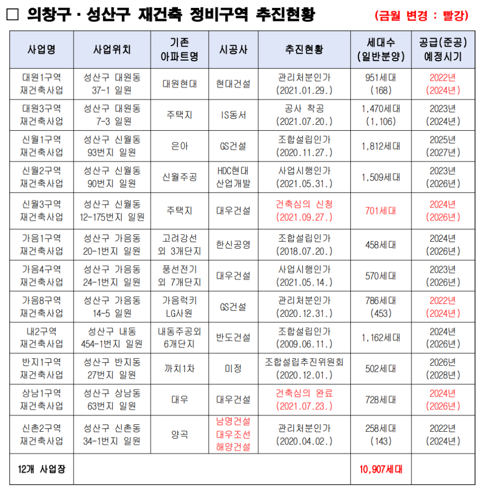 용호건축용역 이미지