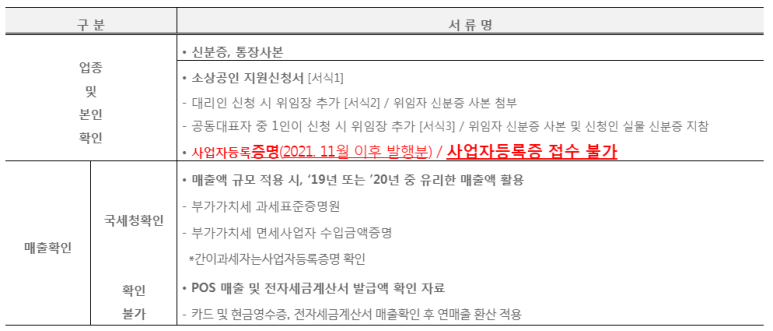 연 노래뮤비방 이미지