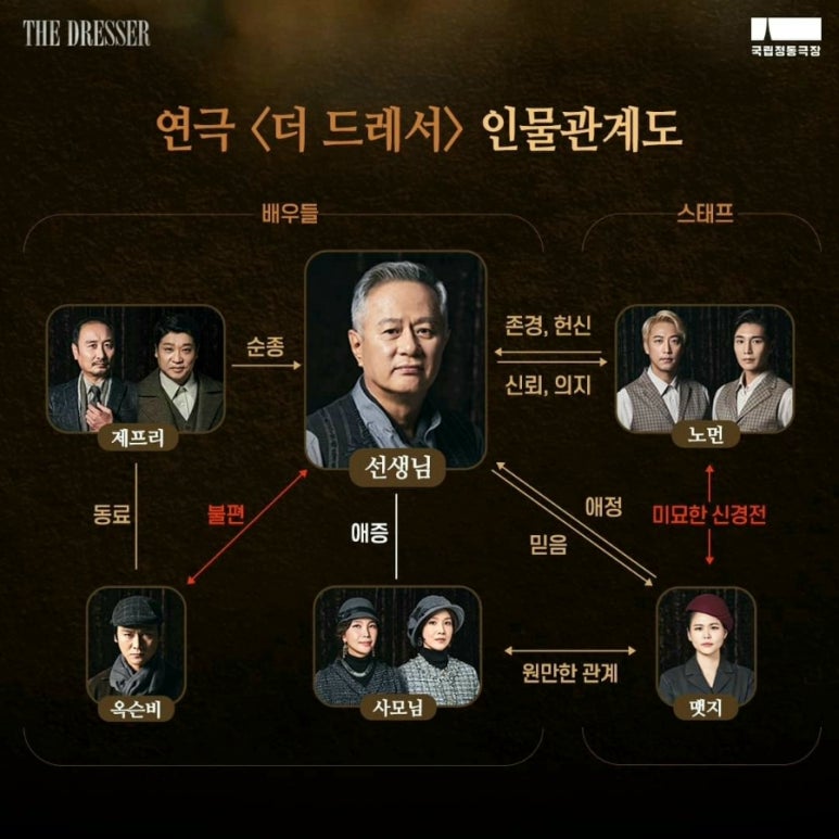 더드레서 이미지