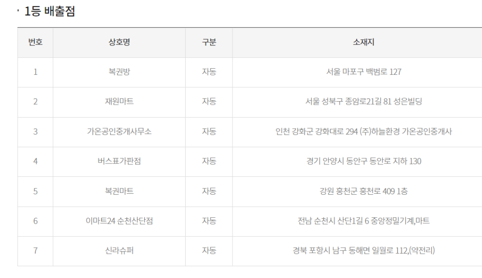 남운유통 이미지