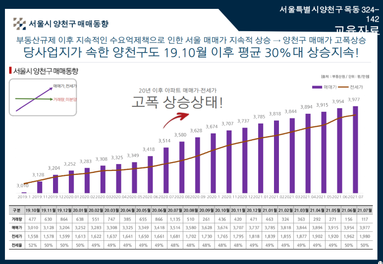 스카이정보 이미지