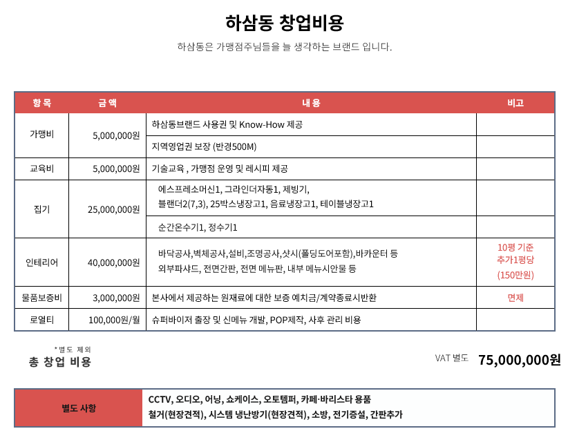 하삼동부산 이미지