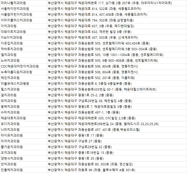한솔치과의원 이미지