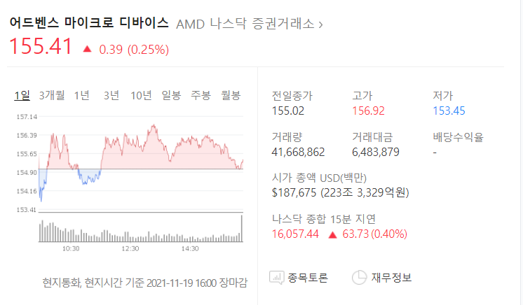 엔디비 이미지