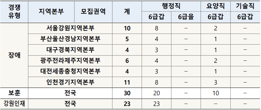루멘컨설팅 이미지