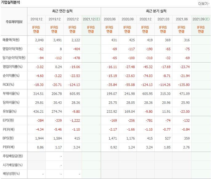 천진인력개발 이미지