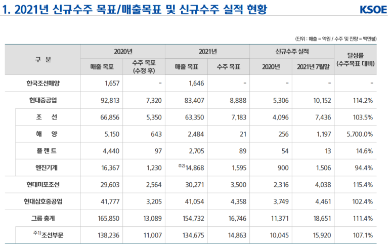 조선껍떼기 이미지