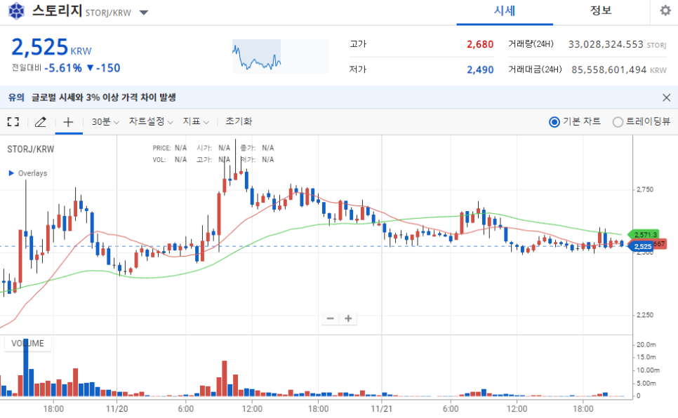 티니시아 이미지