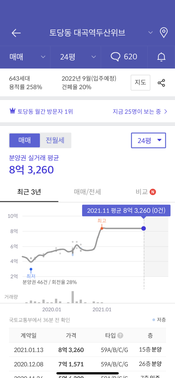 대곡부동산 이미지