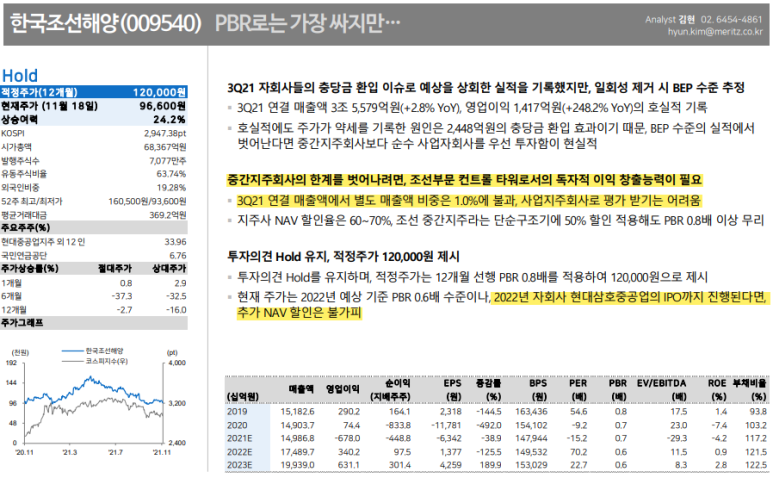 조선껍떼기 이미지