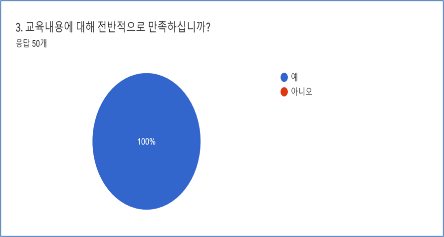 디엠플러스 이미지