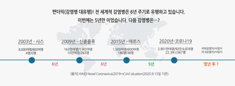 네이처페어리 이미지