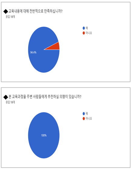 디엠플러스 이미지