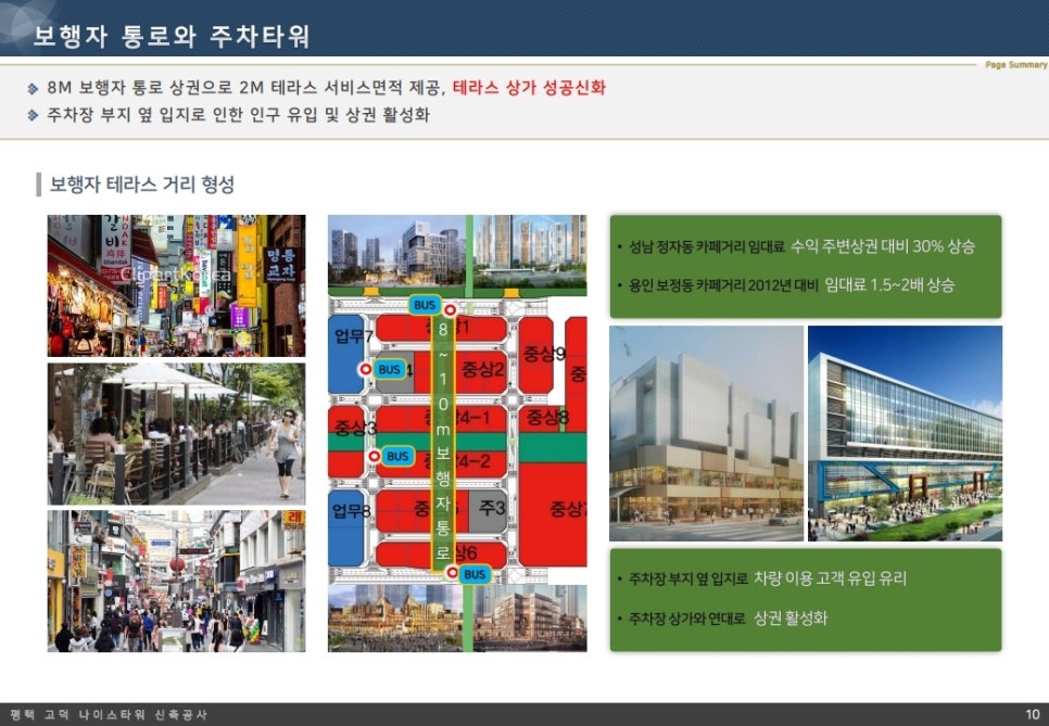 나이스호프 이미지