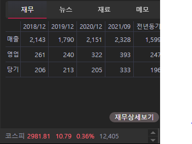 유니셈(주) 이미지