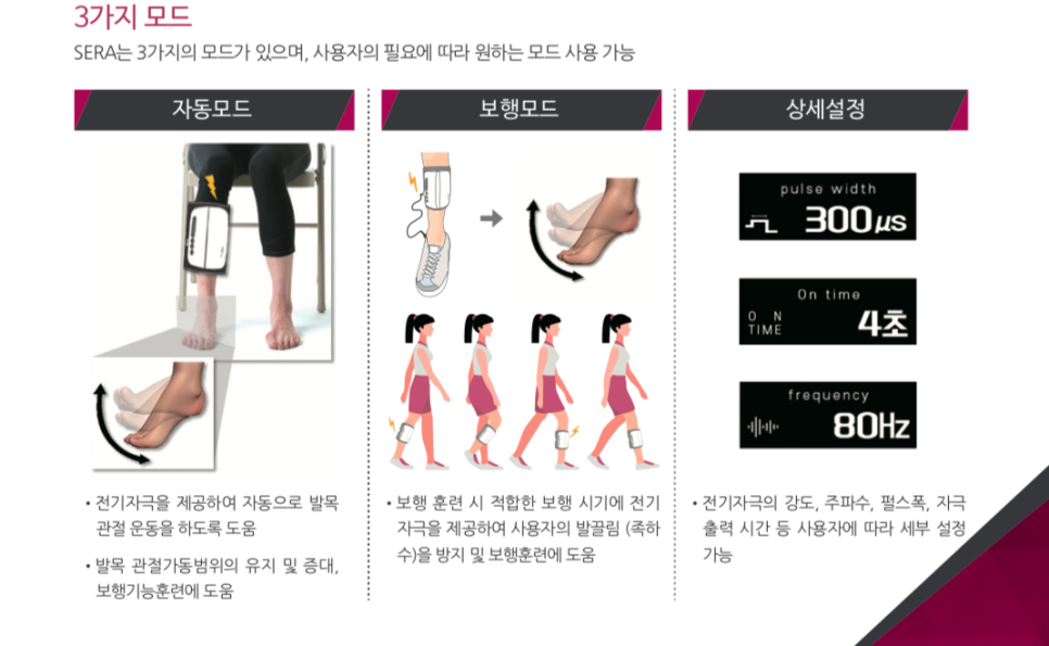 지오에스 이미지
