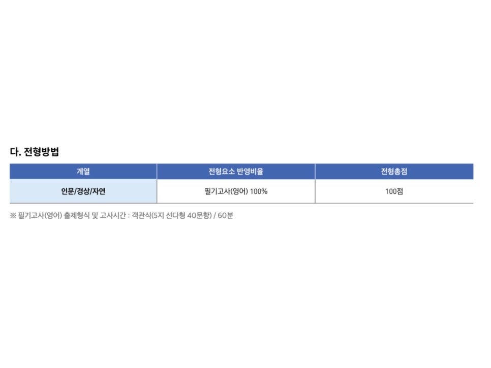 상명전기 이미지