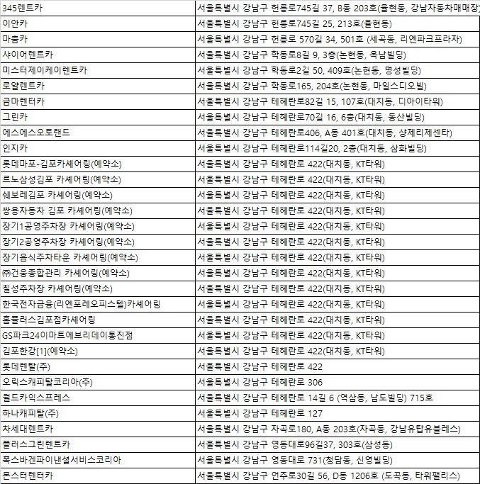 삼보렌트카주 이미지