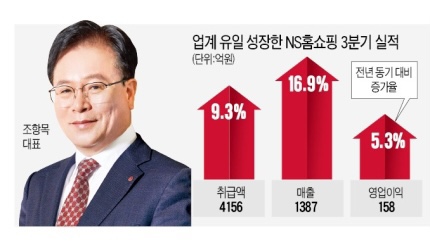 금린 이미지