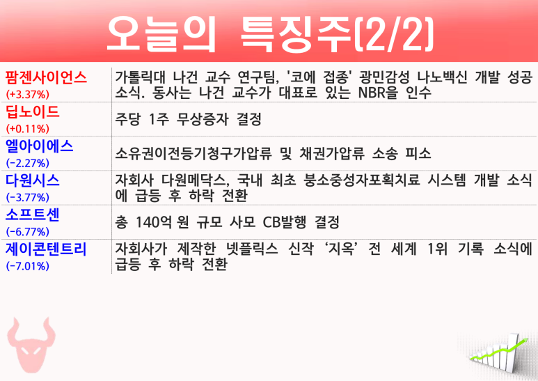 오케이홀딩스 이미지