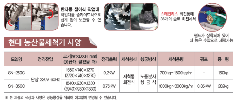 현대농산물 이미지