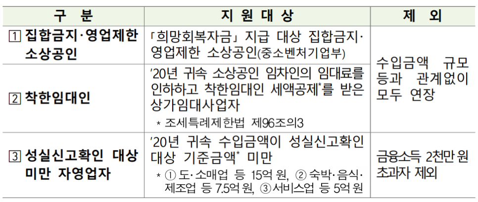 브이택스앤컨설팅 이미지