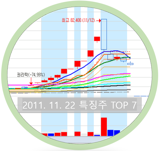 오케이홀딩스 이미지