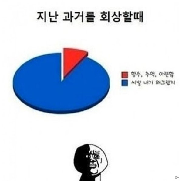 우리들노무사 이미지