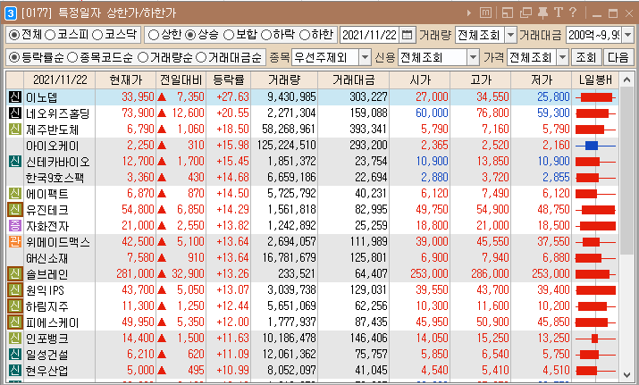 오케이홀딩스 이미지