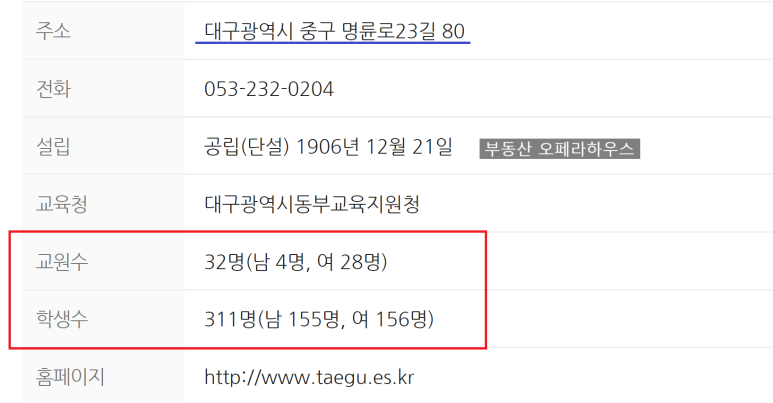 경대사 이미지