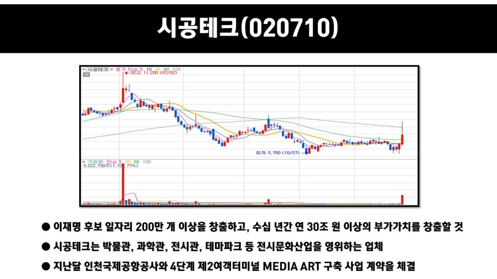 랠리그리드 이미지