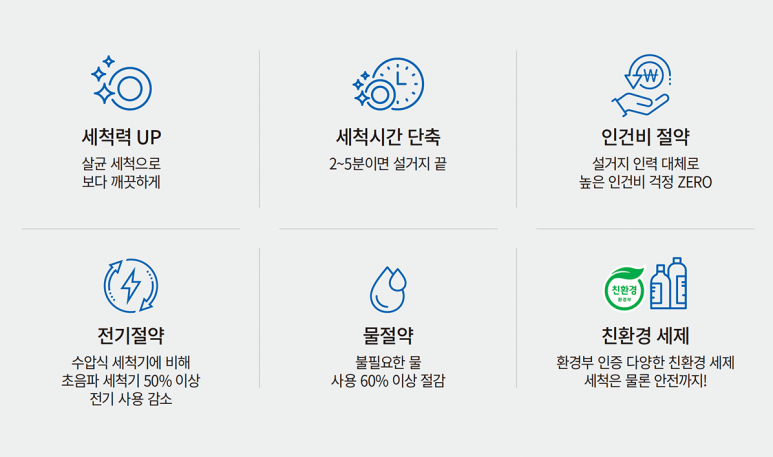 린나이상사 이미지