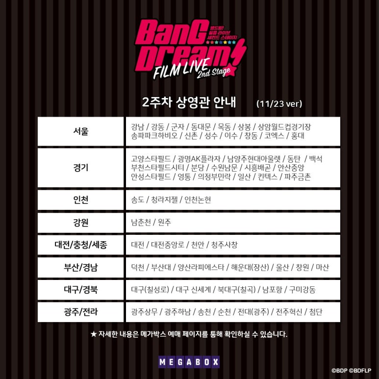 세컨드스테이지 이미지