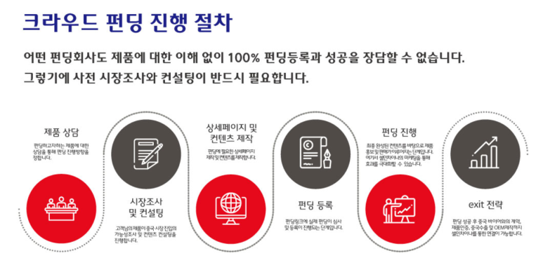 에이치투비 이미지