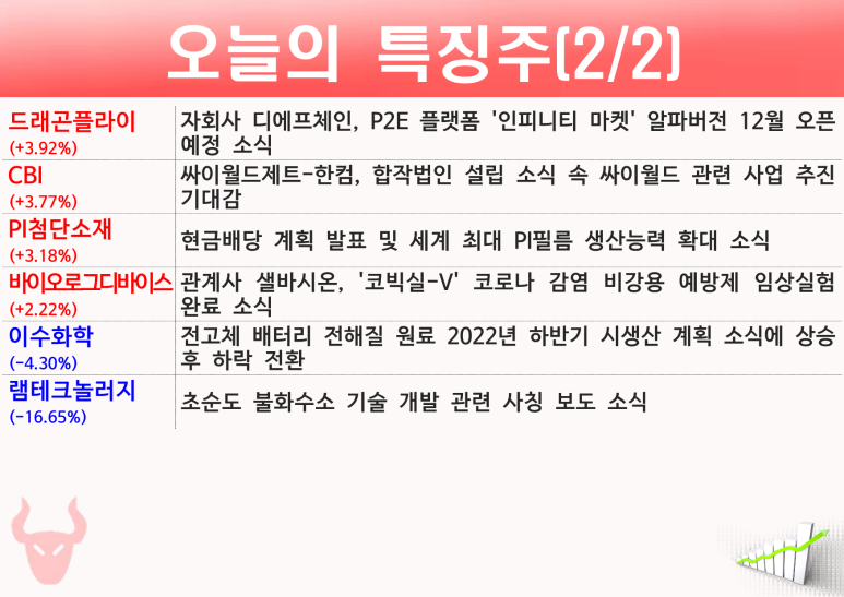 케이누리 이미지