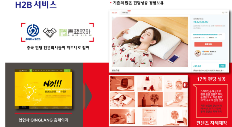 에이치투비 이미지