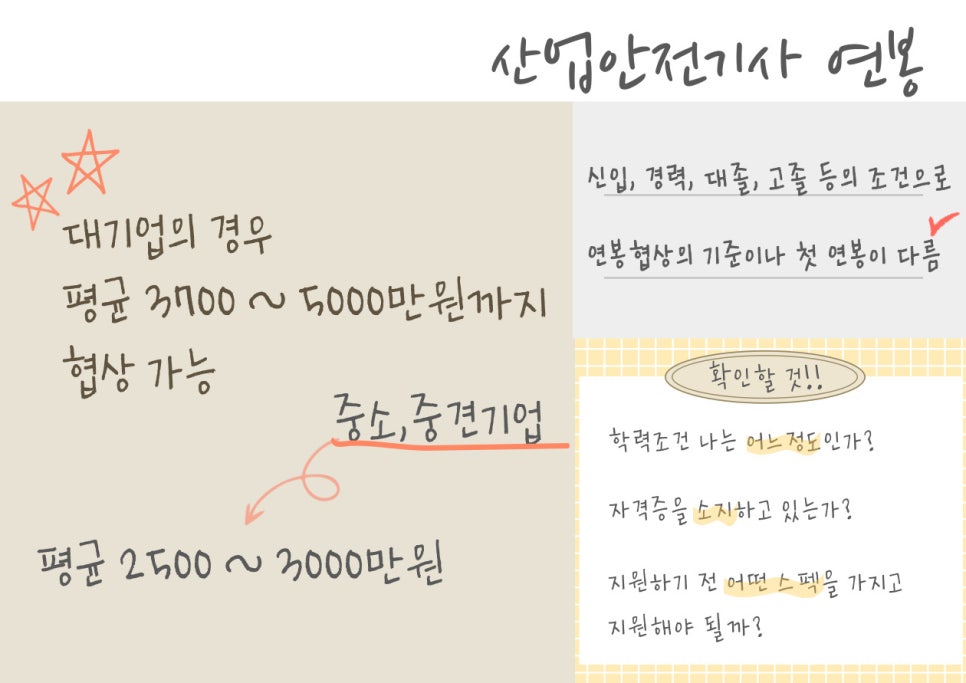좋은산업안전기술 이미지