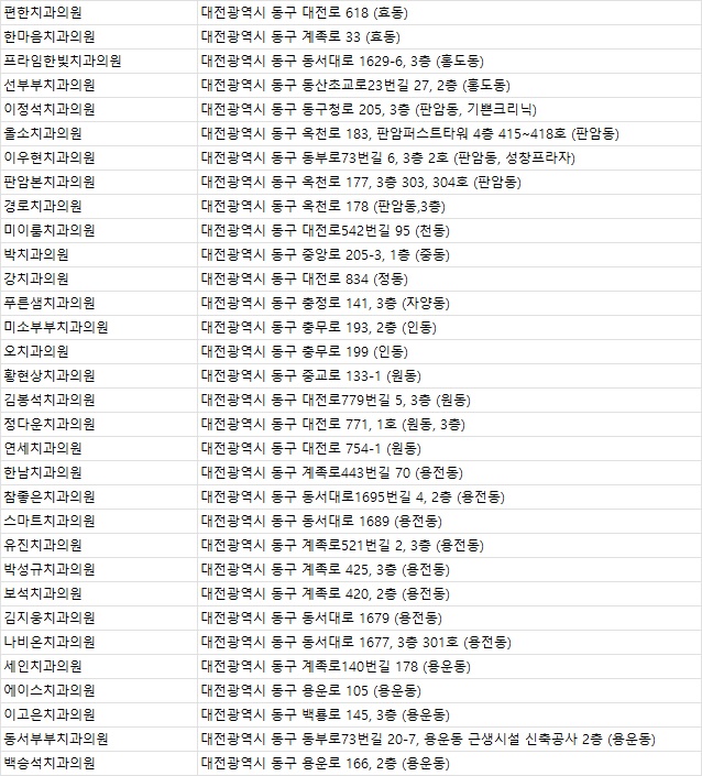 연세연플란트치과의원 이미지